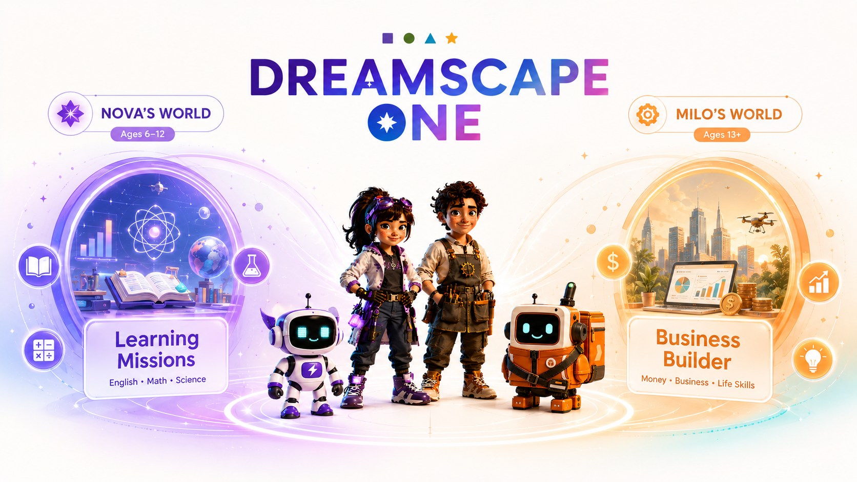 Dreamscape One ecosystem showing Nova’s World and Milo’s World