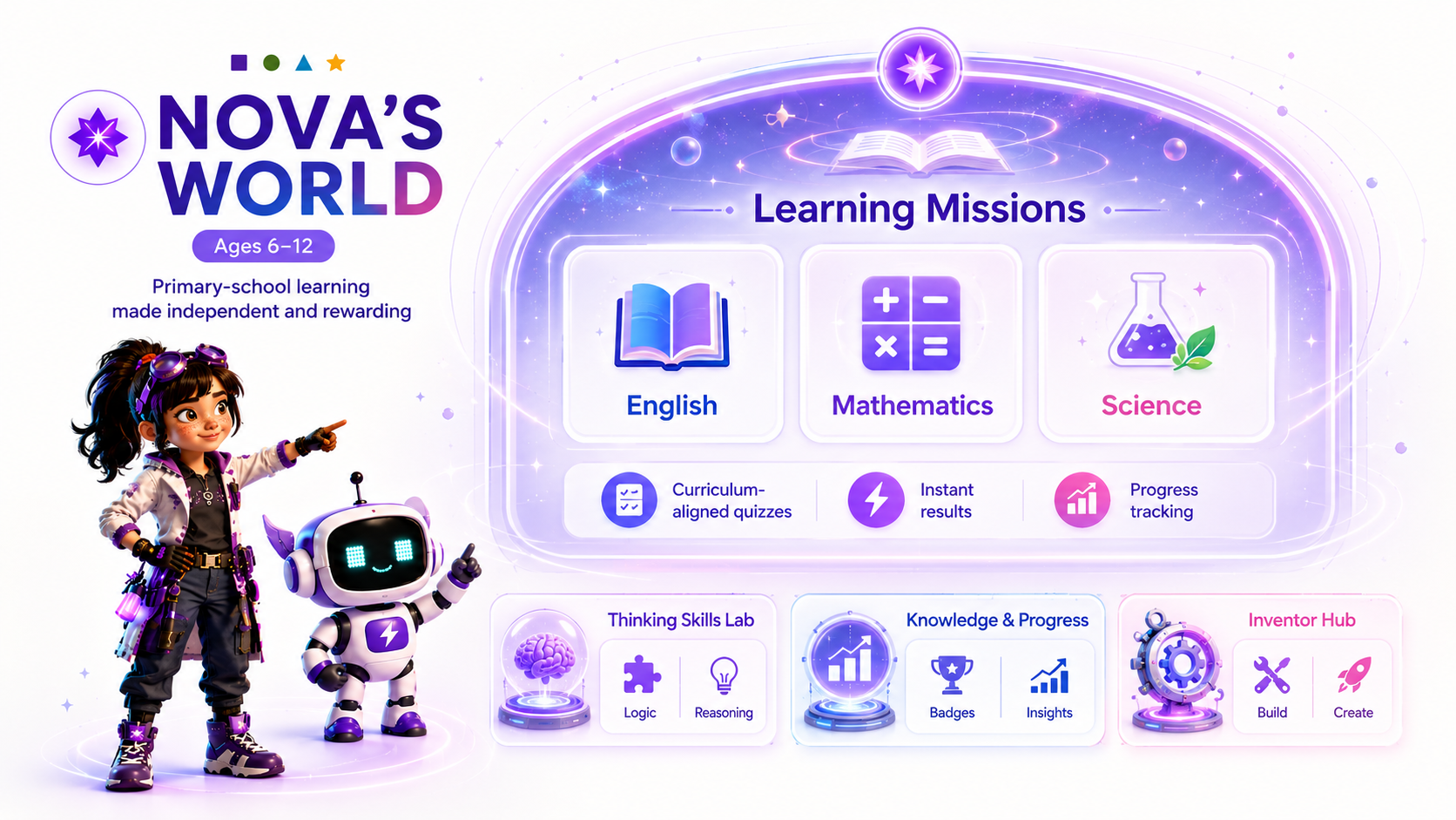 Nova’s World with Learning Missions as the main feature