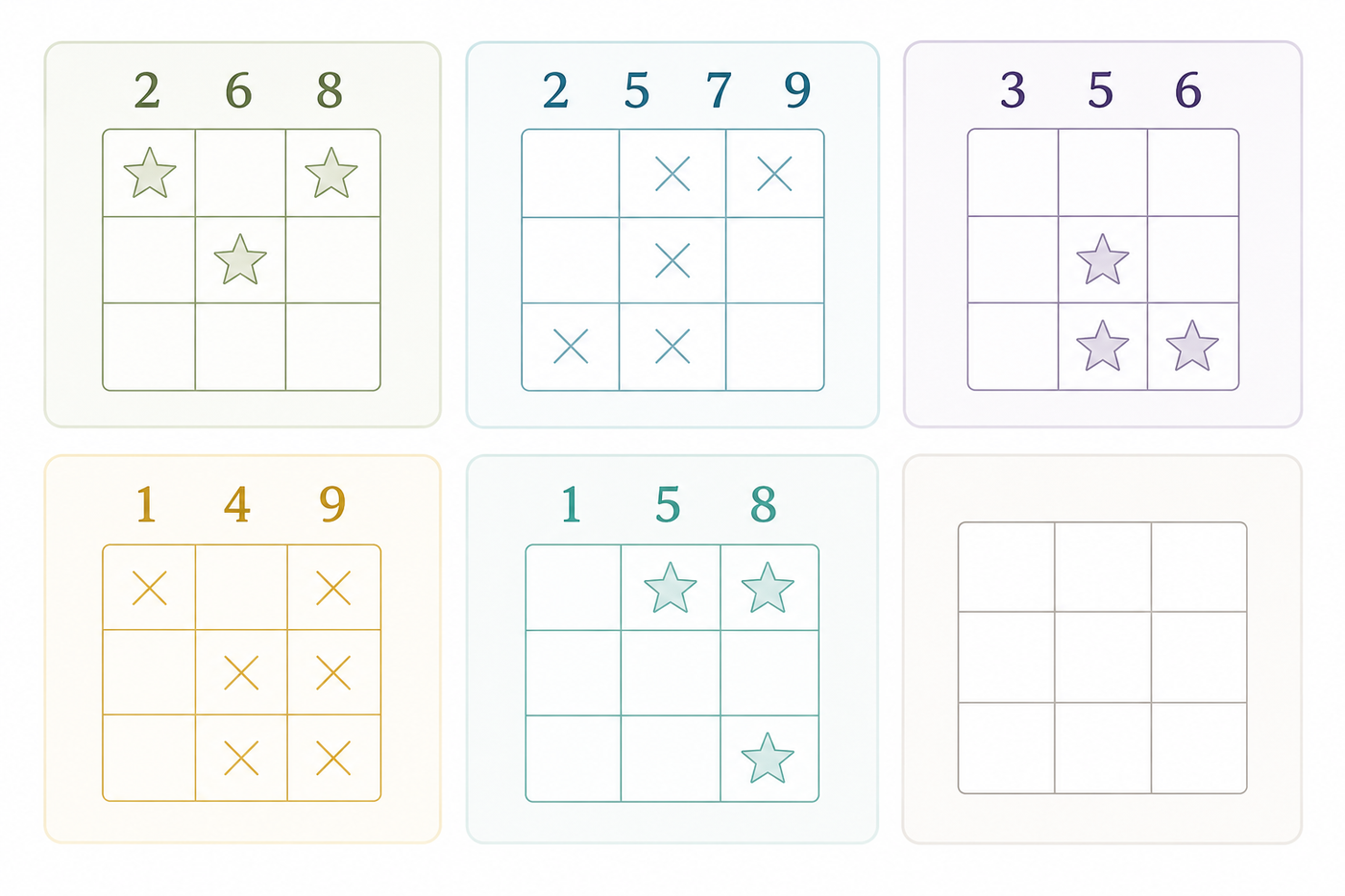 Digit placement puzzle sample question